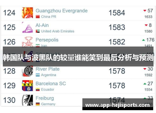 韩国队与波黑队的较量谁能笑到最后分析与预测